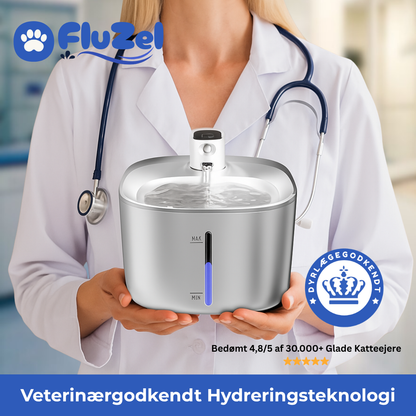 FluZel™: Dyrlægeanbefalet Rustfri Kattefontæne mod Urinvejsproblemer