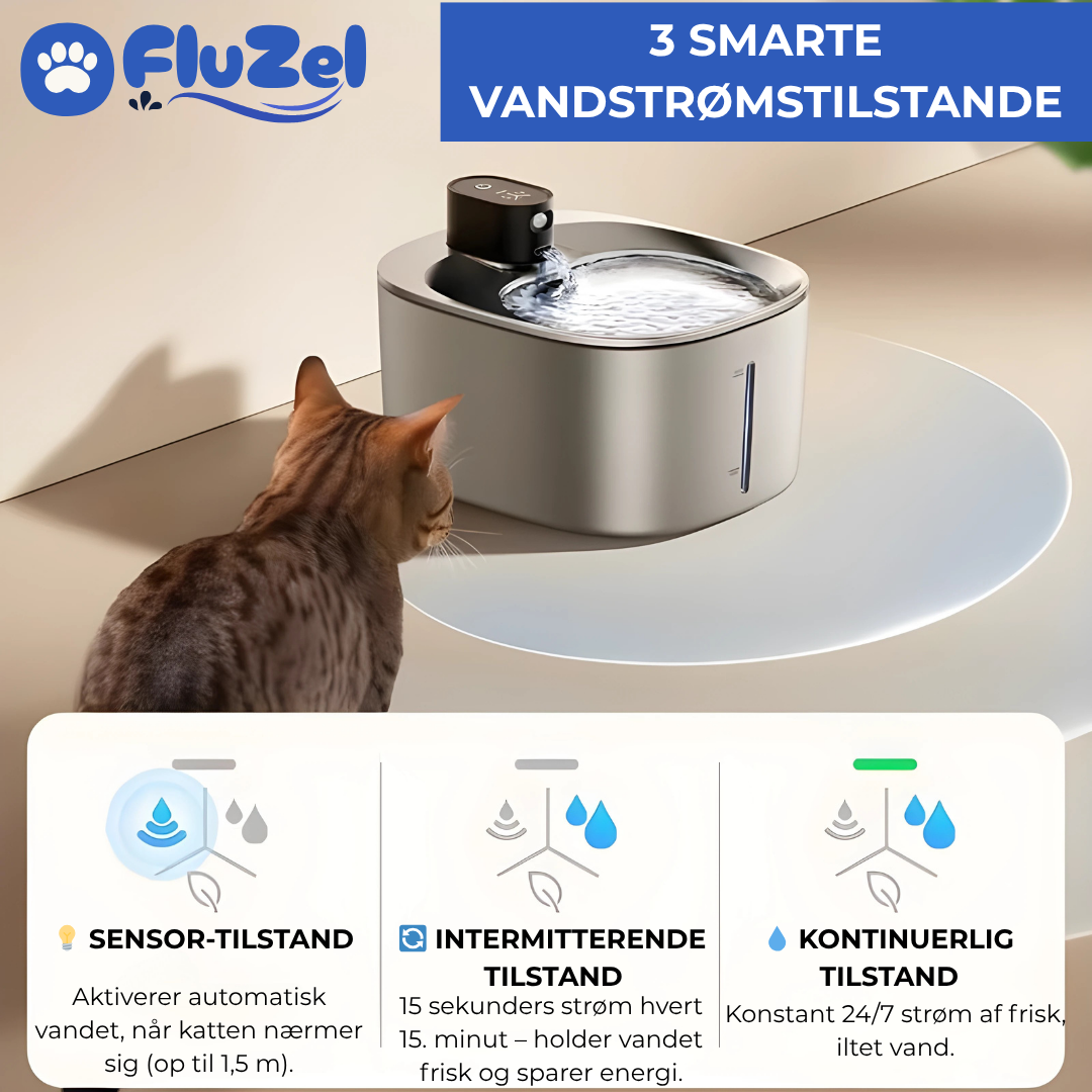 FluZel™: Dyrlægeanbefalet Rustfri Kattefontæne mod Urinvejsproblemer