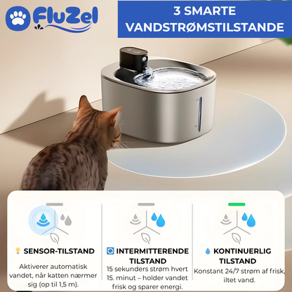 FluZel™: Dyrlægeanbefalet Rustfri Kattefontæne mod Urinvejsproblemer