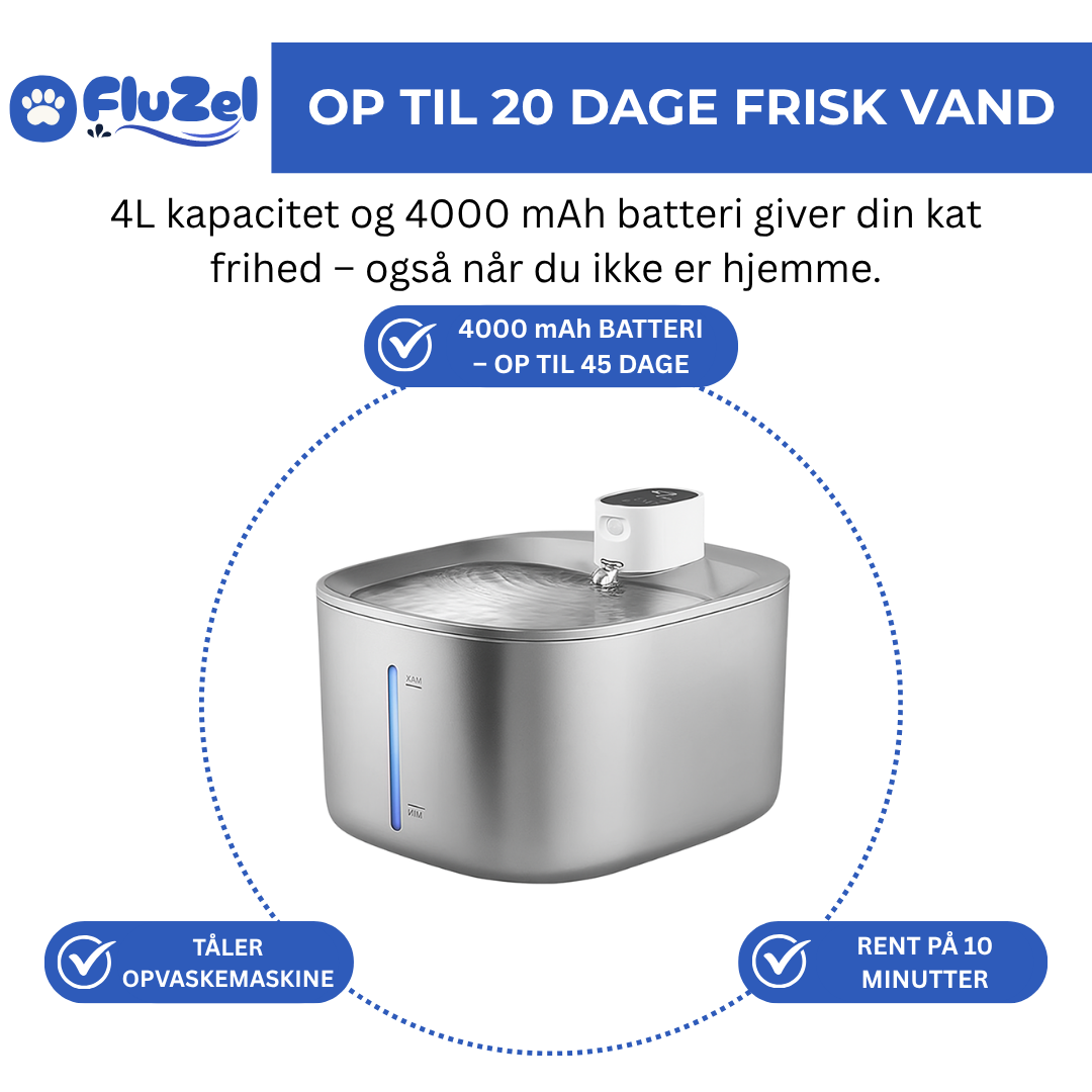 FluZel™: Dyrlægeanbefalet Rustfri Kattefontæne mod Urinvejsproblemer