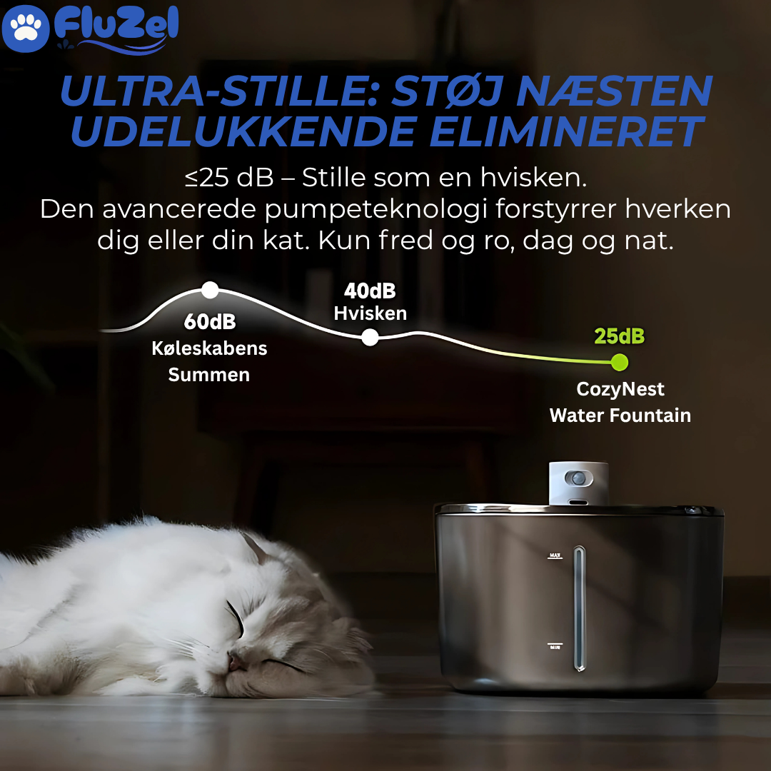 FluZel™: Den Veterinær-Anbefalede Fontæne mod Urinvejsproblemer
