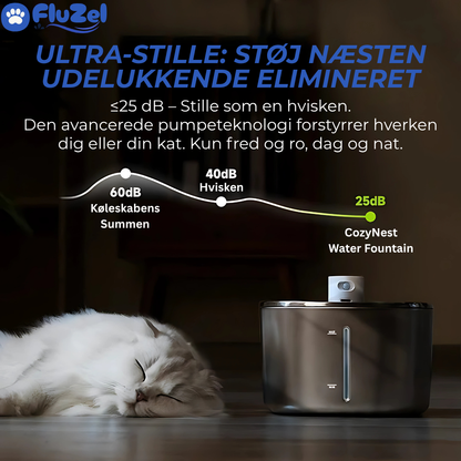 FluZel™: Den Veterinær-Anbefalede Fontæne mod Urinvejsproblemer