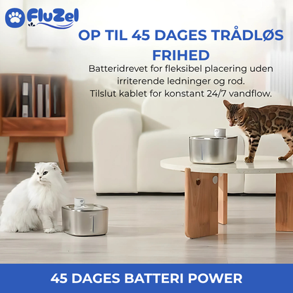 FluZel™: Den Veterinær-Anbefalede Fontæne mod Urinvejsproblemer