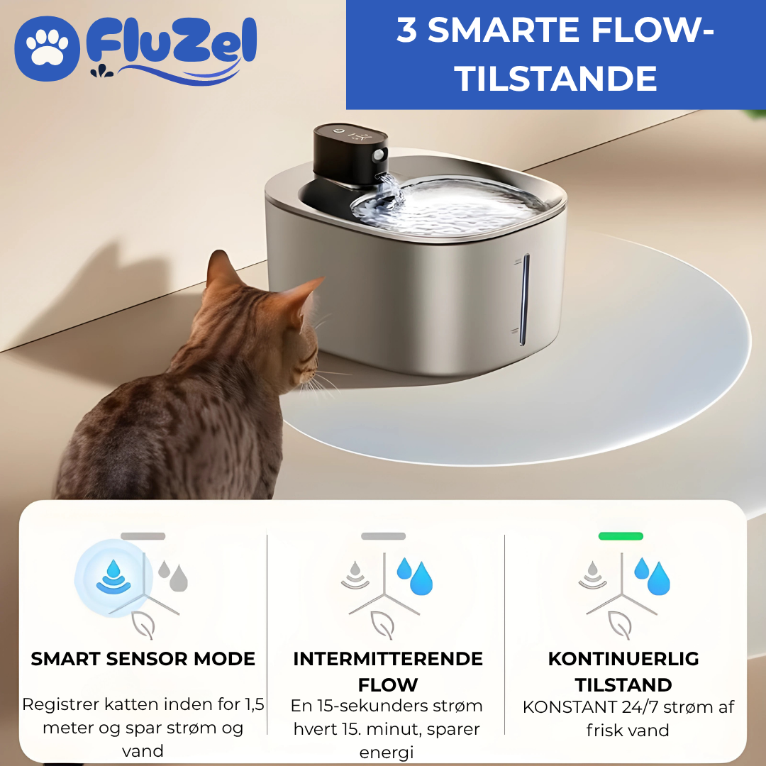 FluZel™: Den Veterinær-Anbefalede Fontæne mod Urinvejsproblemer