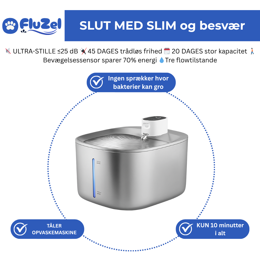 FluZel™: Den Veterinær-Anbefalede Fontæne mod Urinvejsproblemer